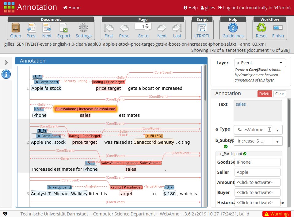 WebAnno Interface Example